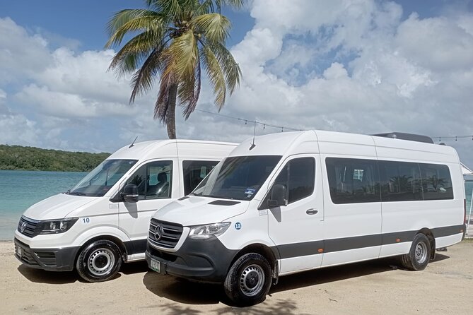 Prívate Chichen Maya Nature Tour - What to pack for ruins, water, and lunch